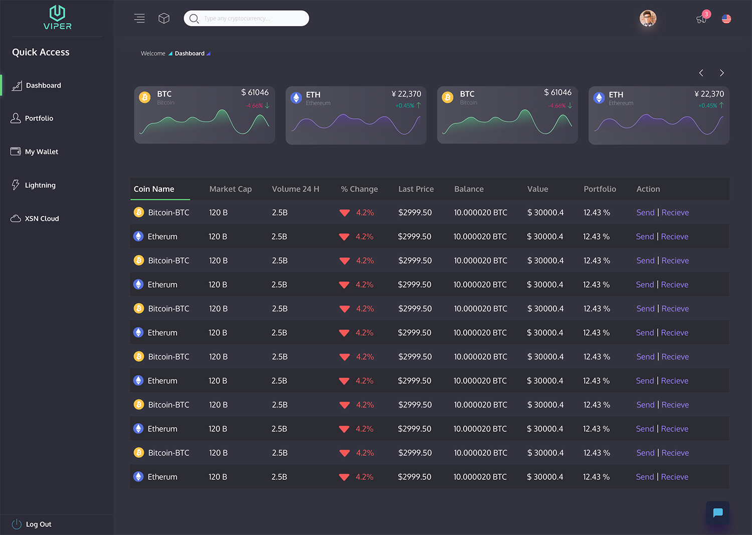 Diseño Web por Ashish Shinde para este proyecto | Diseño #21308837