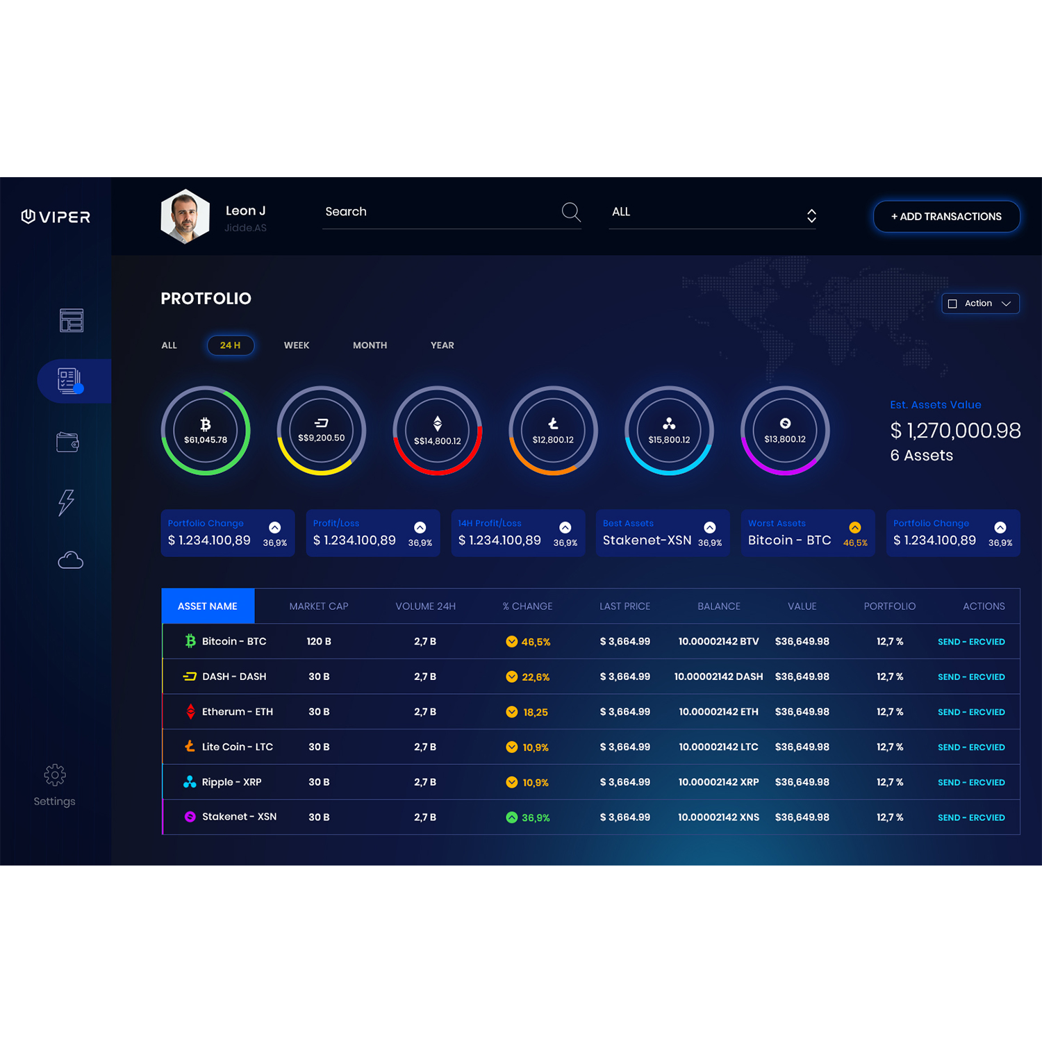 Diseño Web por AbhishekRoyBunty para este proyecto | Diseño #21303100