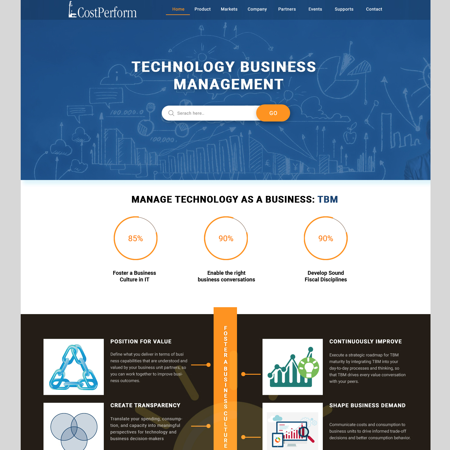 Web Design by partha 4 for this project | Design #21313008