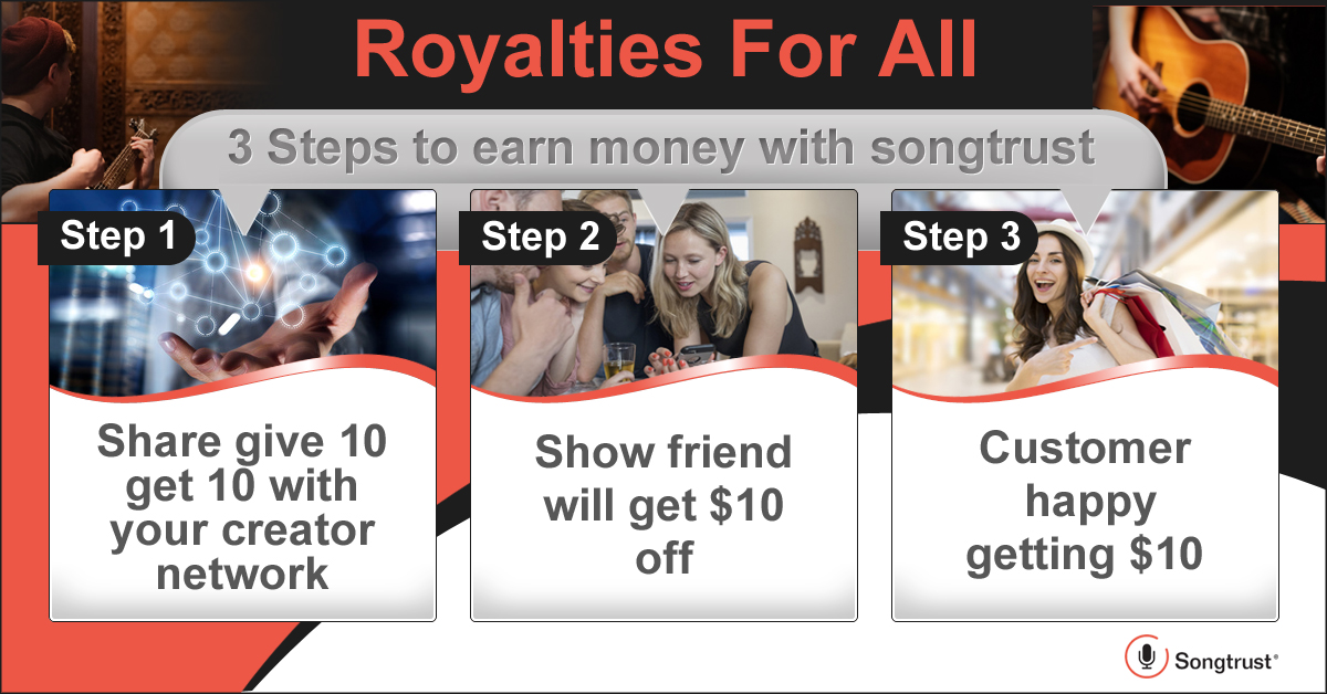 Banner Ad Design by DesignXyz for this project | Design #21291038