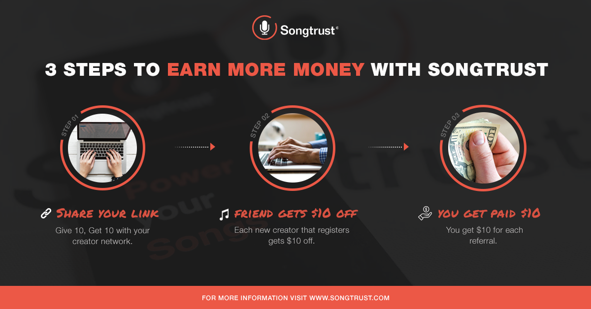 Banner Ad Design by IdeaWorks for this project | Design #21308753