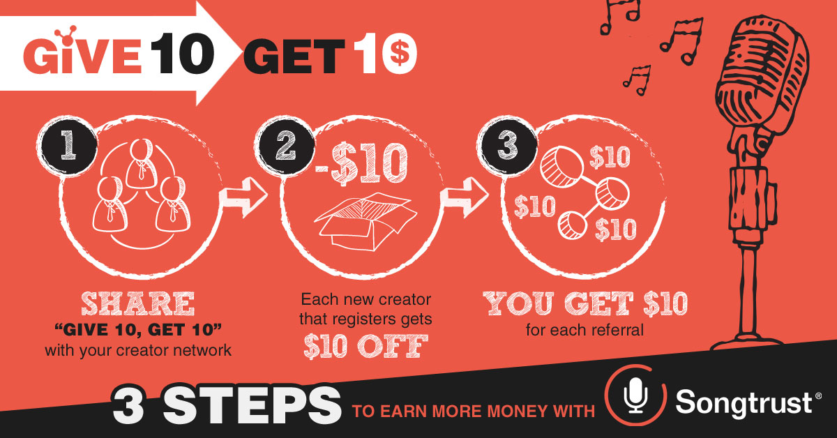 Banner Ad Design by elenaivanova for this project | Design #21265876