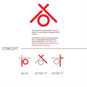 Logo Design by S J for 10 Yen | Design: #21311333