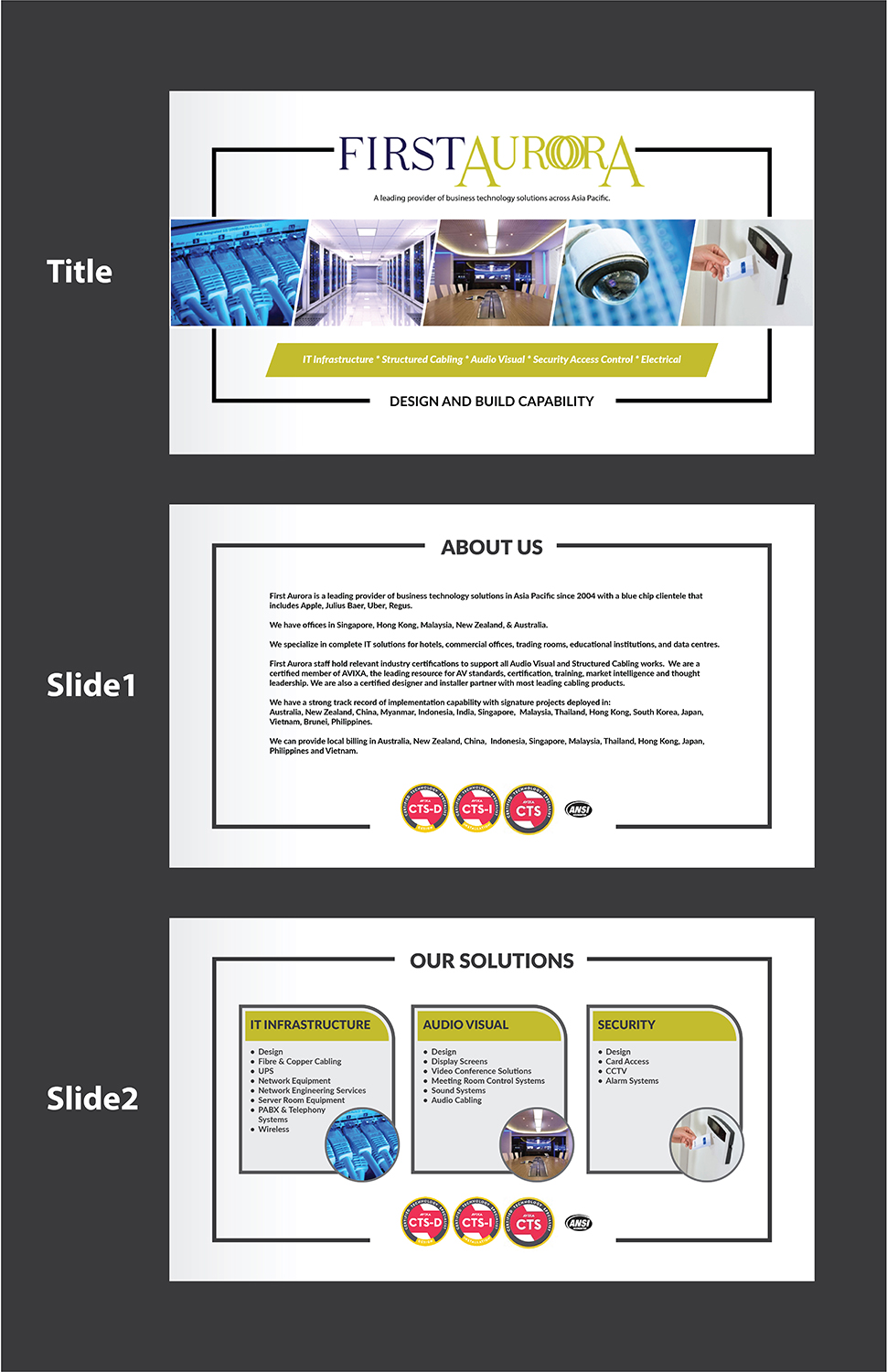 Broschüren-Design von Deziners Zone für First Aurora Pte Ltd | Design #21286197
