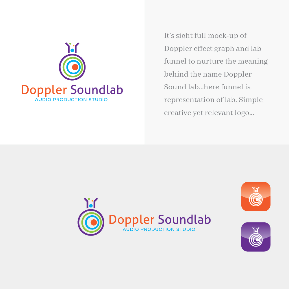 Logo Design by nandkumar for this project | Design #21284777