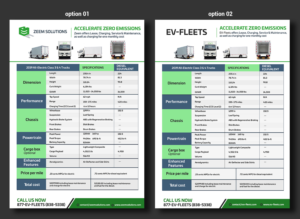 Truck specs with Zeem info