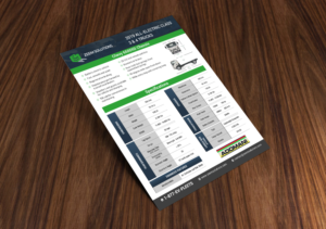 Flyer Design by debdesign for zeem solutions | Design: #21294708