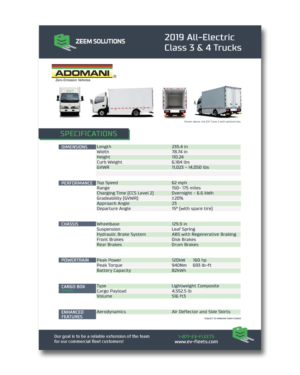 Flyer Design by vpt_creations for zeem solutions | Design #21295848