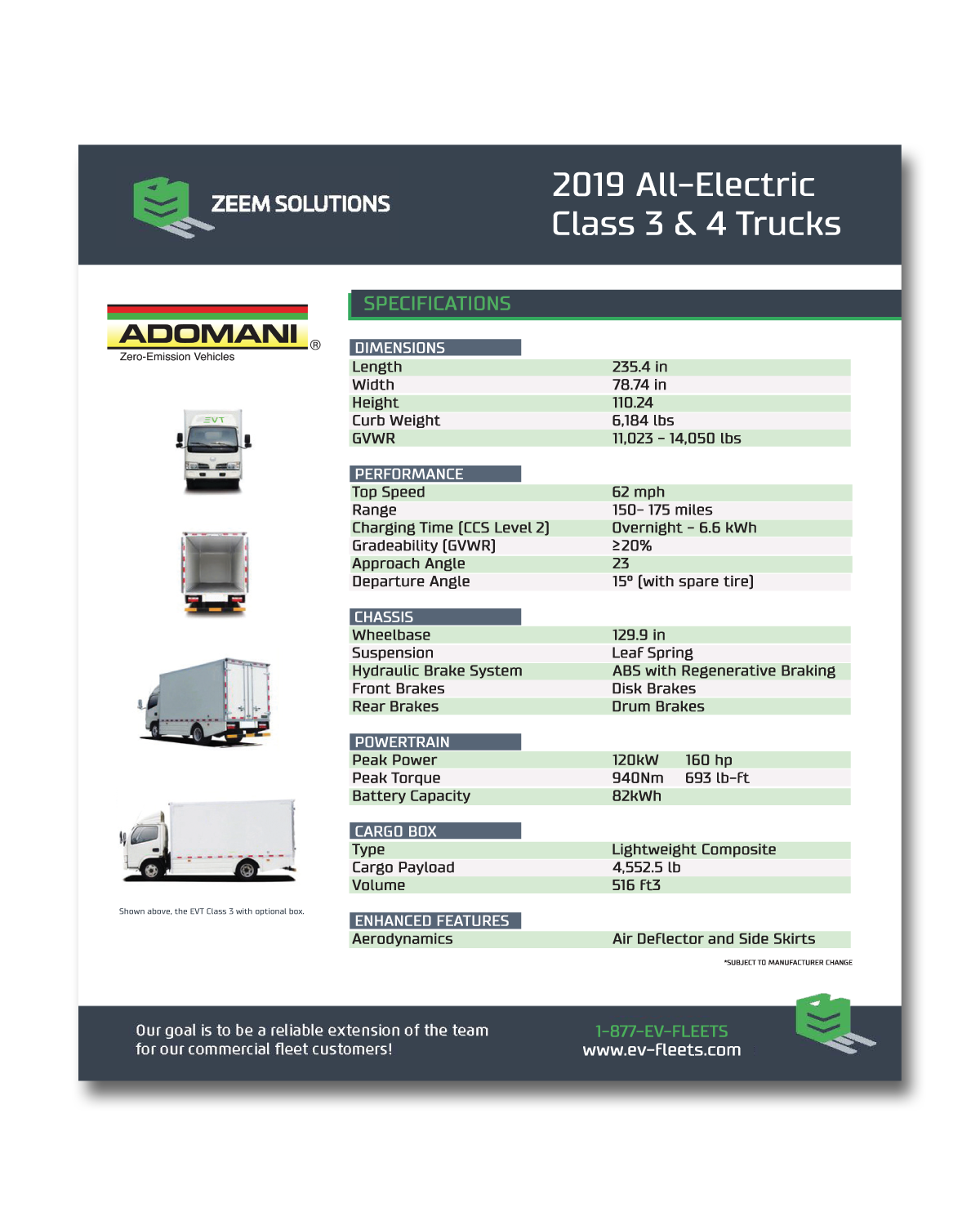 Flyer Design by vpt_creations for zeem solutions | Design #21295850