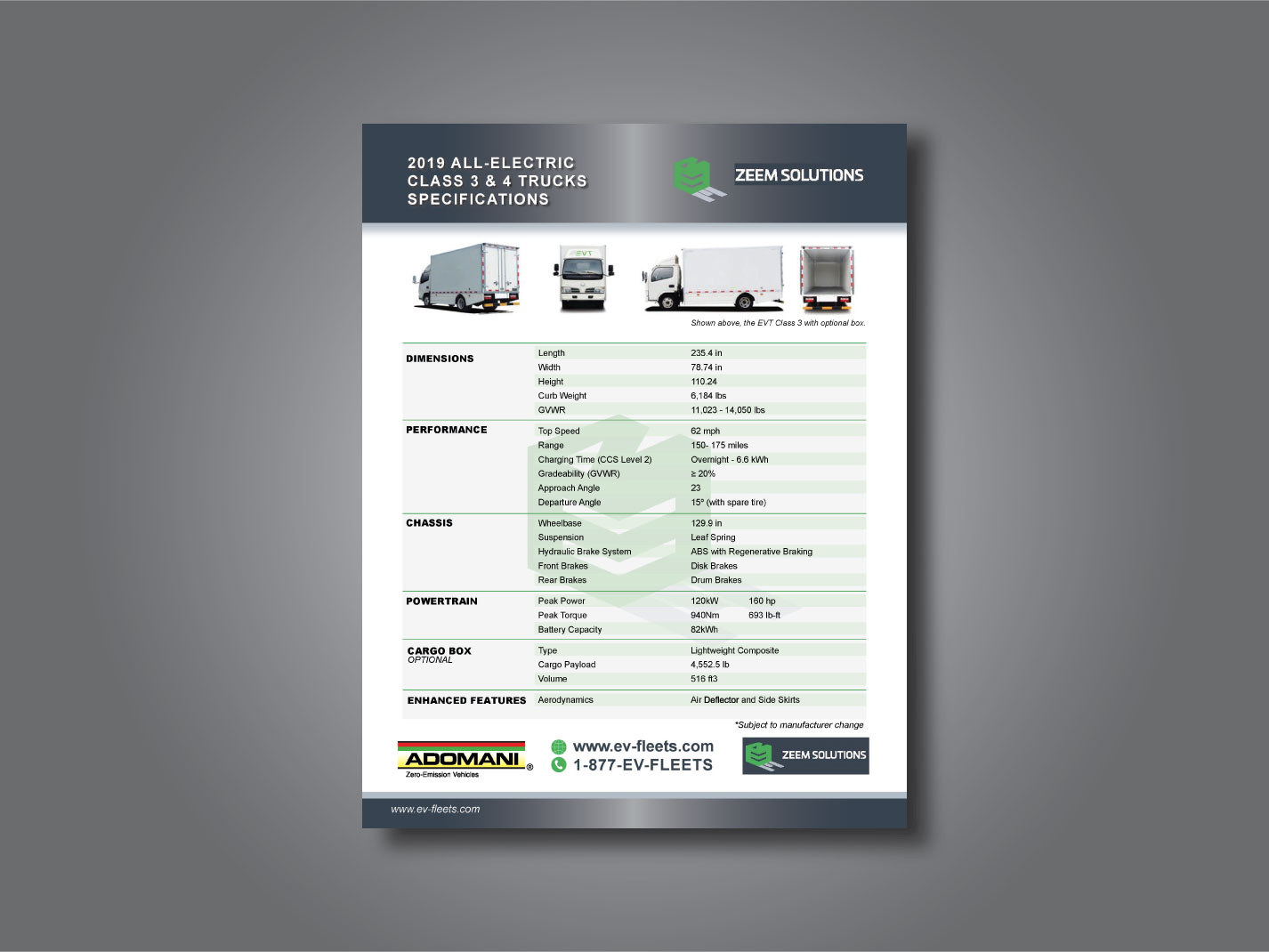 Flyer Design by Fajr. for zeem solutions | Design #21301382