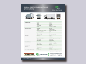 Flyer Design by Fajr. for zeem solutions | Design #21318200
