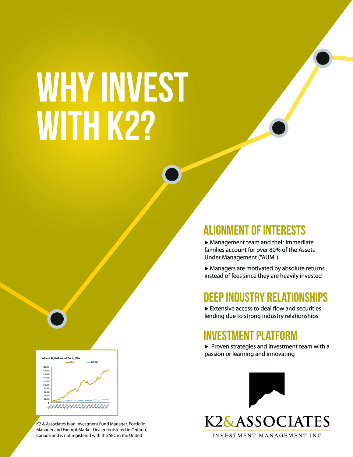 Design Publicitaire par Impressdesigns 2 pour K2 & Associates Investment Management Inc.  | Design #21378164