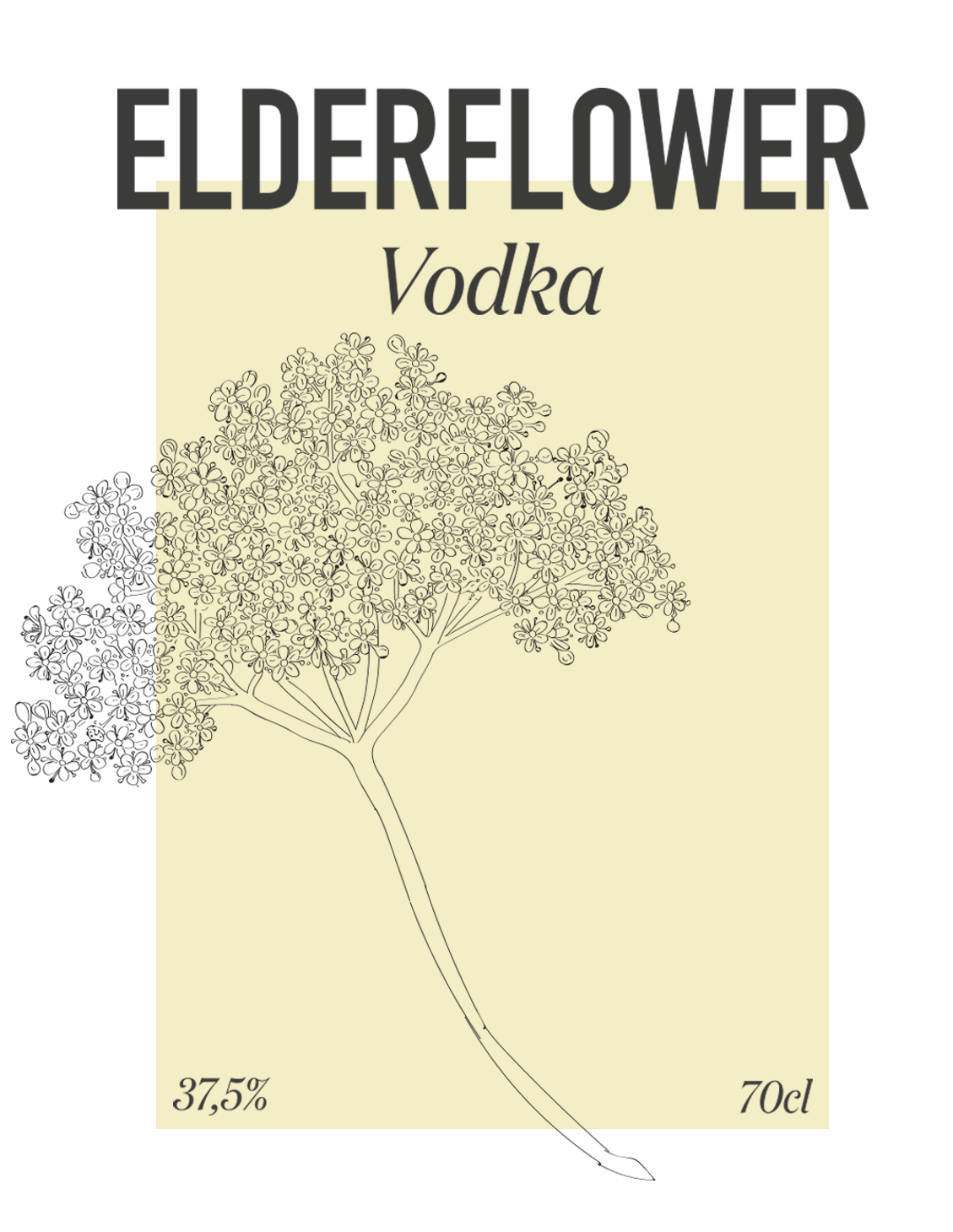 Label Design by ali.design for The Handmade Gin Company | Design #21318356