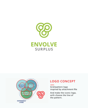 Logo-Design von royanmj04 für dieses Projekt | Design #21357286