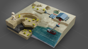 Illustration-Design von kiekoomonster für ennomotive | Design: #21430977