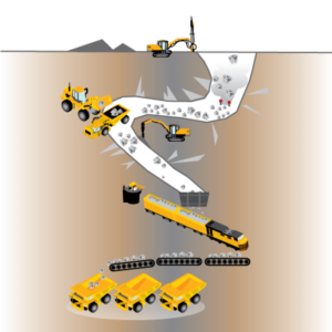 Illustration-Design von ekube für ennomotive | Design #21420450