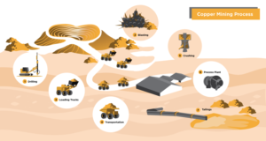 Illustration-Design von ajadinomar für ennomotive | Design #21415546