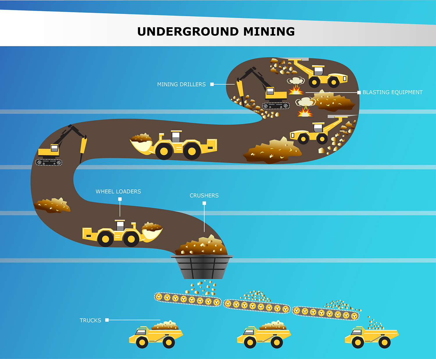 Illustration Design by SAI DESIGNS for ennomotive | Design #21626128