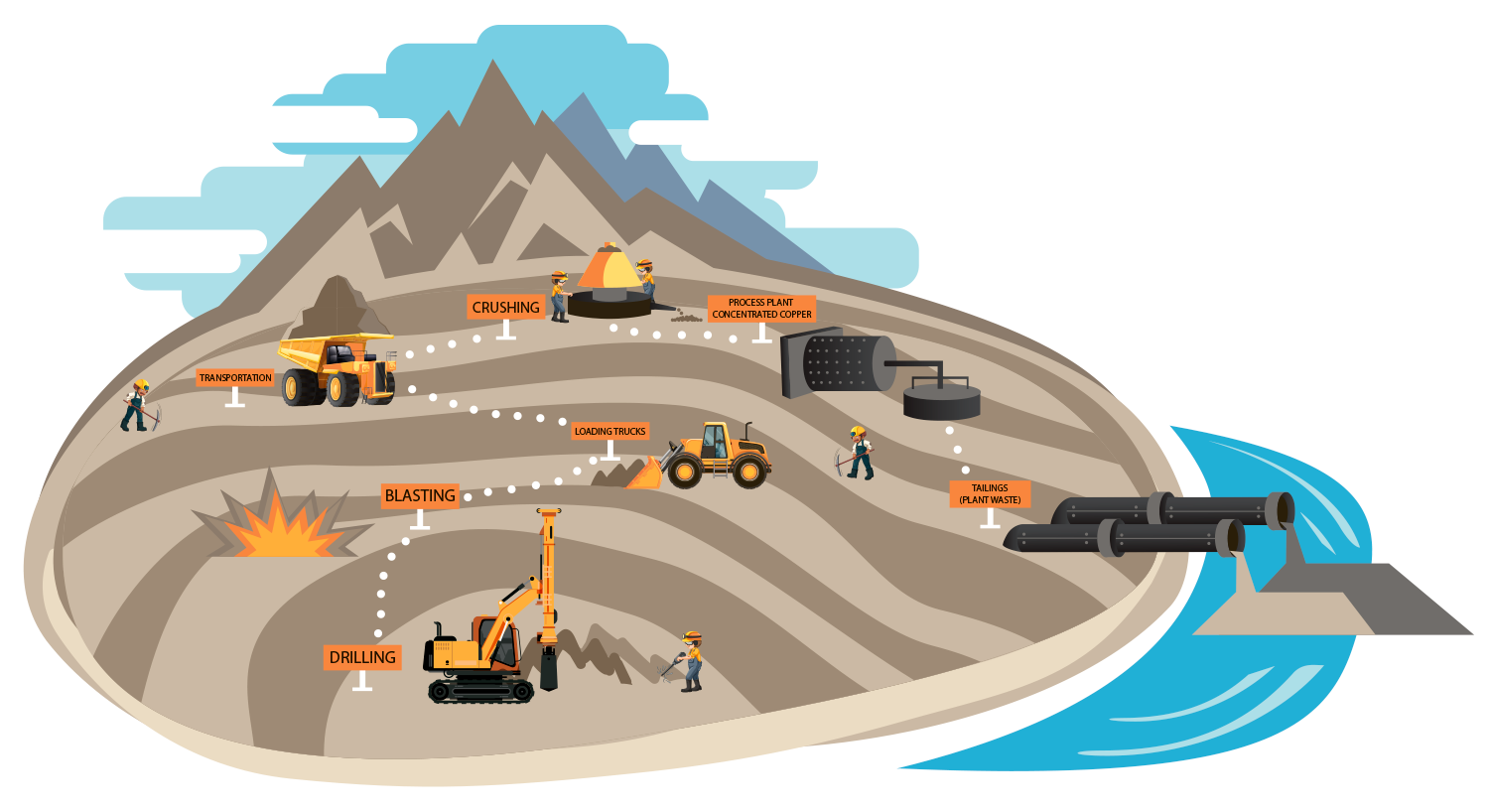 Illustration Design by Taya Bright for ennomotive | Design #21373933