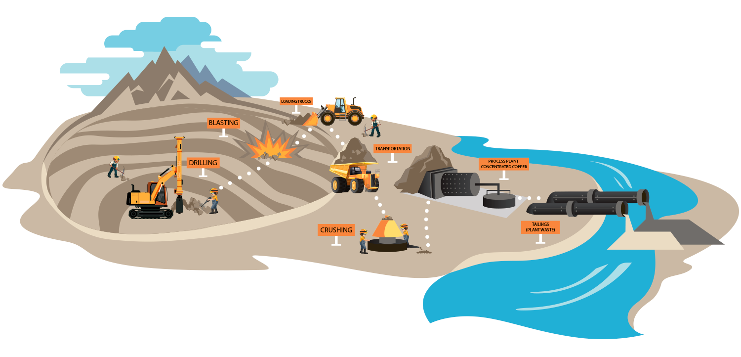 Illustration Design by Taya Bright for ennomotive | Design #21424750