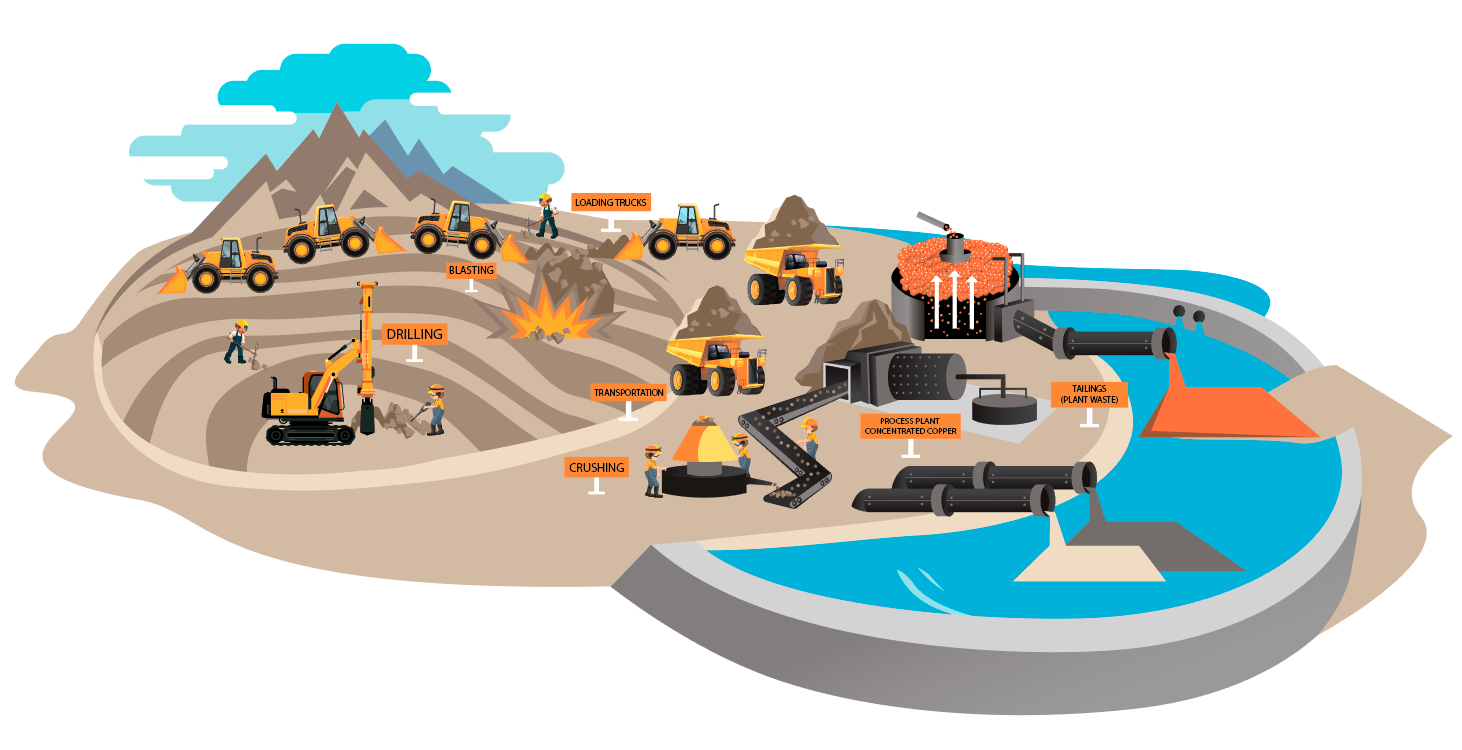 Illustration Design by Taya Bright for ennomotive | Design #21452325