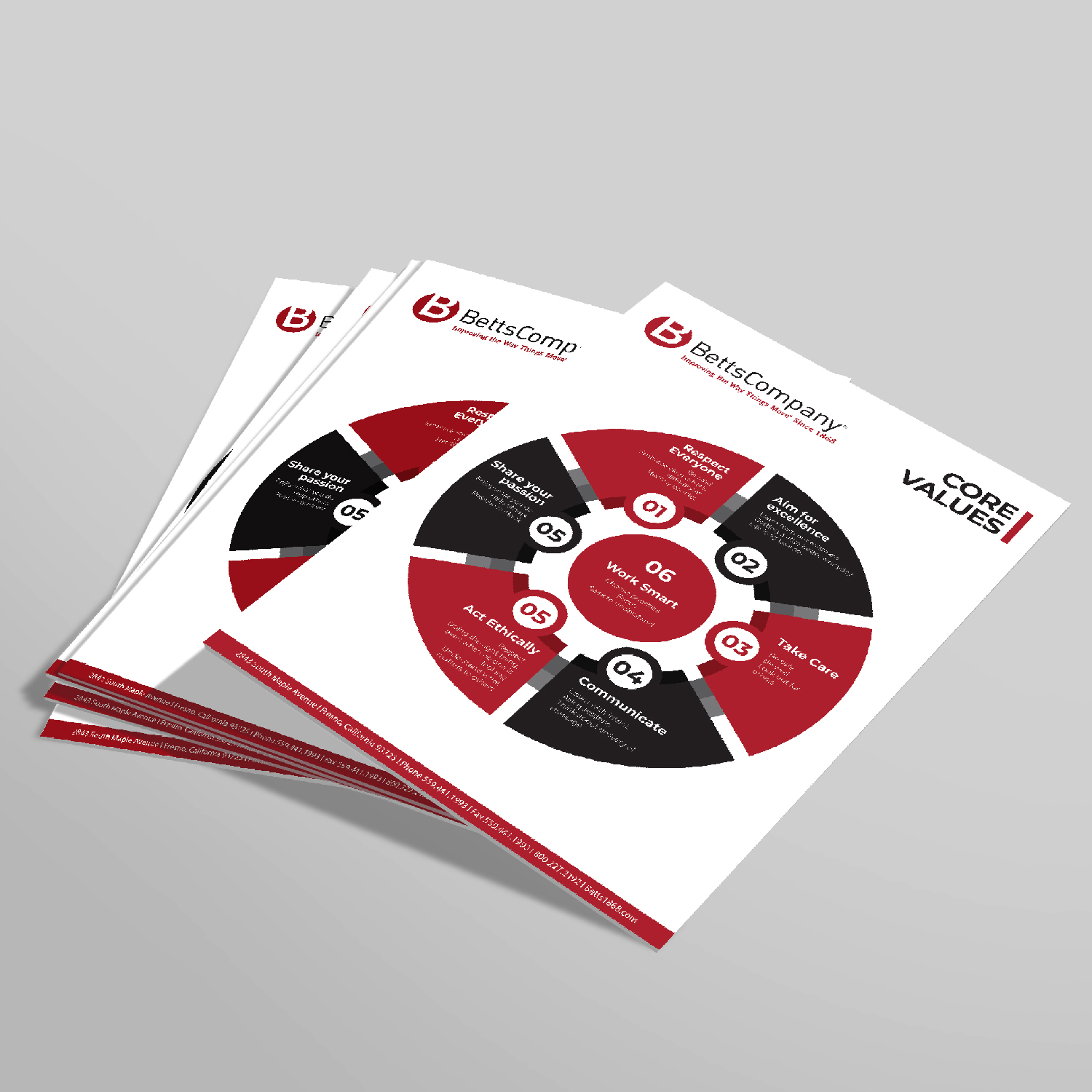 Flyer-Design von highmaxlogodesigns für dieses Projekt | Design #21373231