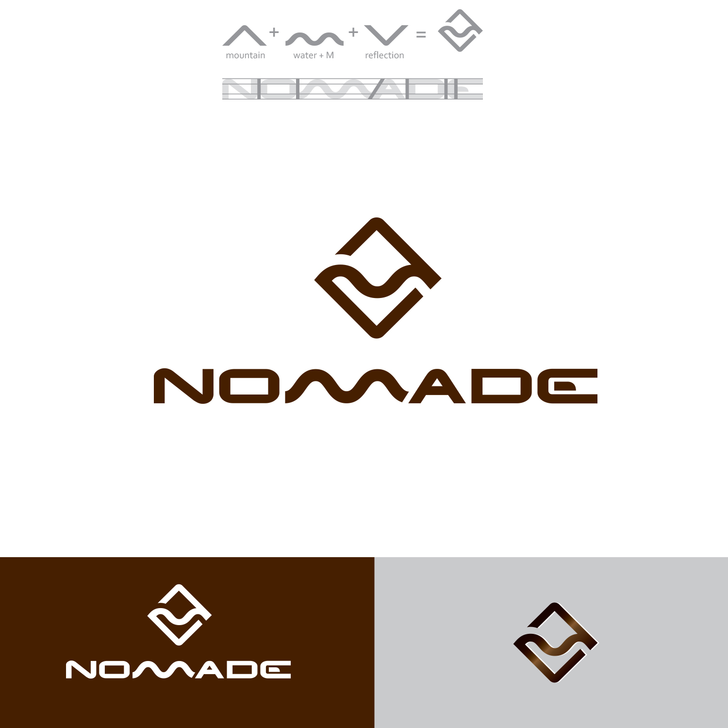 Elegant, Masculine Logo Design for NOMADE by KateNova | Design #21400024