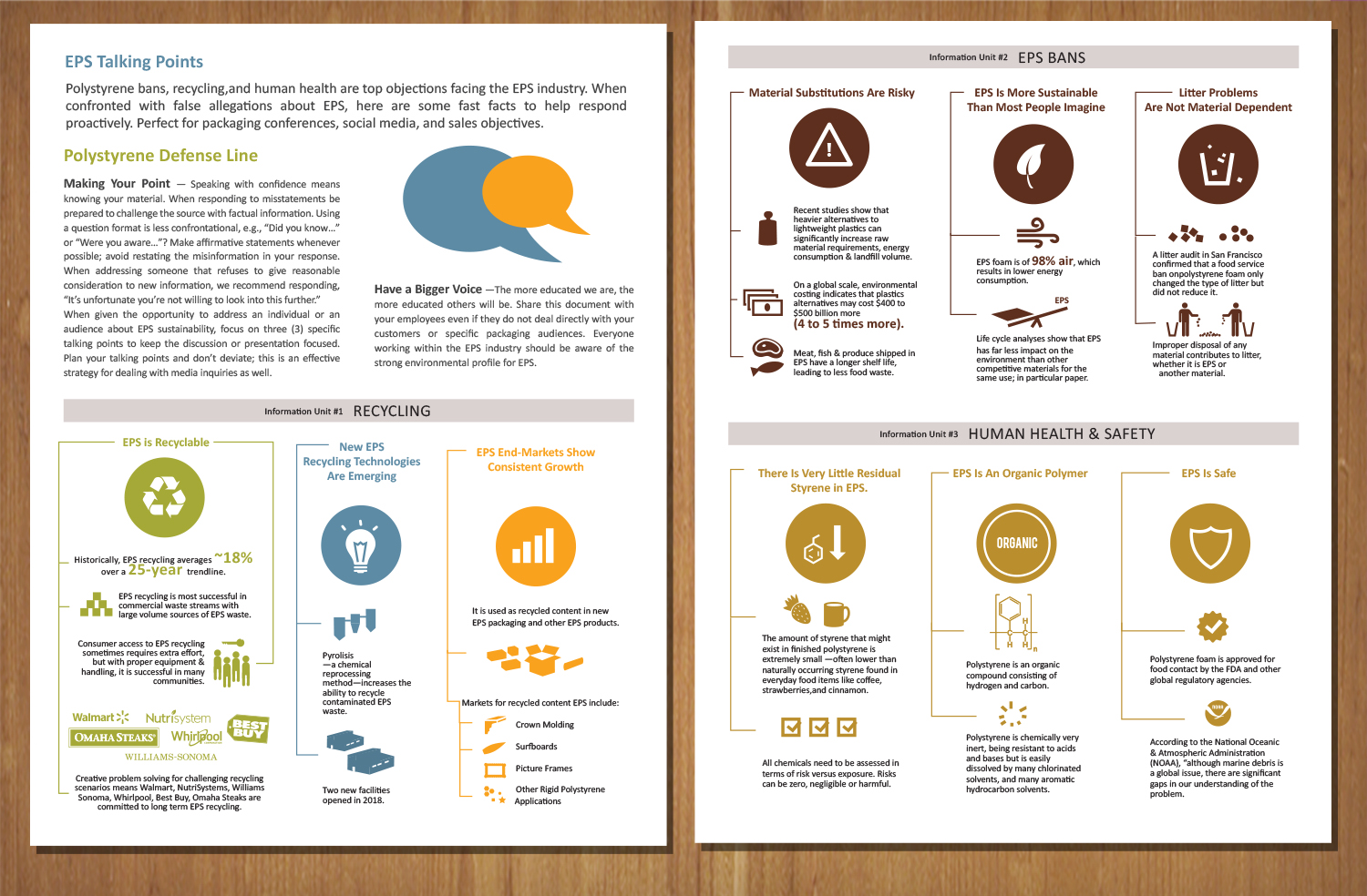 Graphic Design by MNM for EPS-IA | Design #21363949