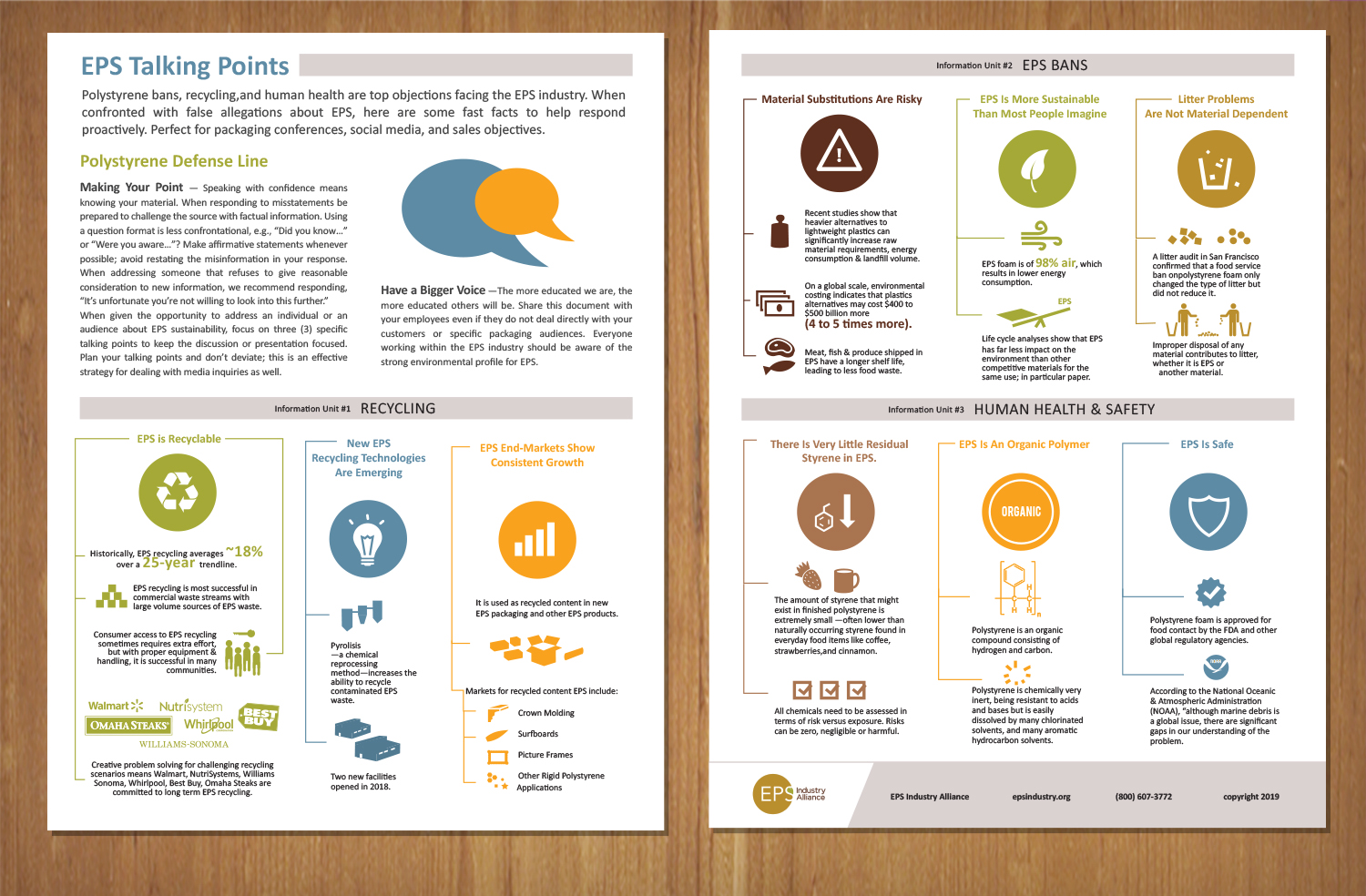 Graphic Design by MNM for EPS-IA | Design #21366552