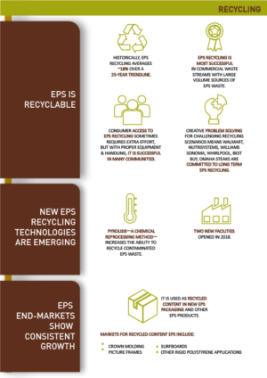 Graphic Design by DesignerGuide for EPS-IA | Design: #21369145