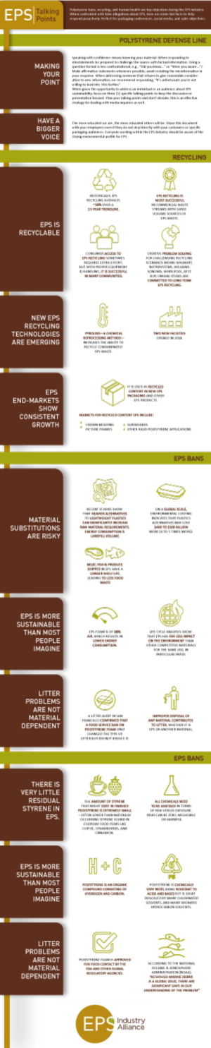 Graphic Design by DesignerGuide for EPS-IA | Design: #21369146
