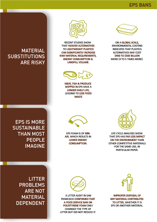 Graphic Design by DesignerGuide for EPS-IA | Design #21369147