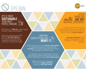 Graphic Design by Manvendra Singh 3 for EPS-IA | Design #21378058