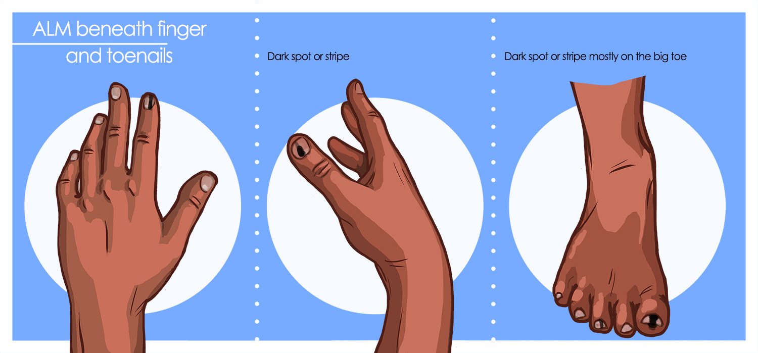 Illustration Design by smiledim24 for University of utah | Design #21428192