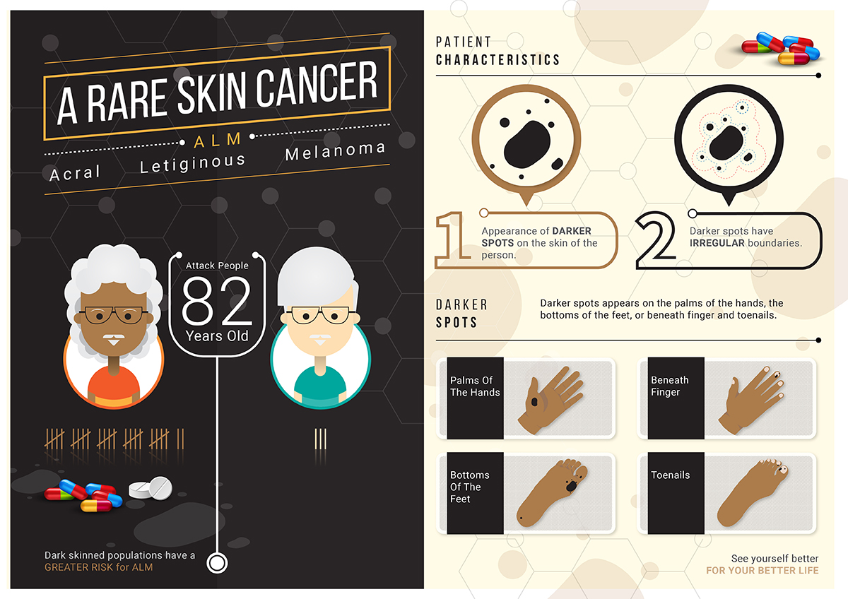 Illustration-Design von Prabu Antasena für University of utah | Design #21445811