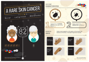 Illustration Design by Prabu Antasena