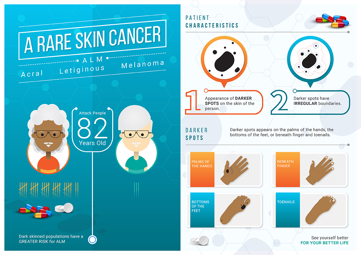 Diseño Con Ilustración por Prabu Antasena para University of utah | Diseño #21445812