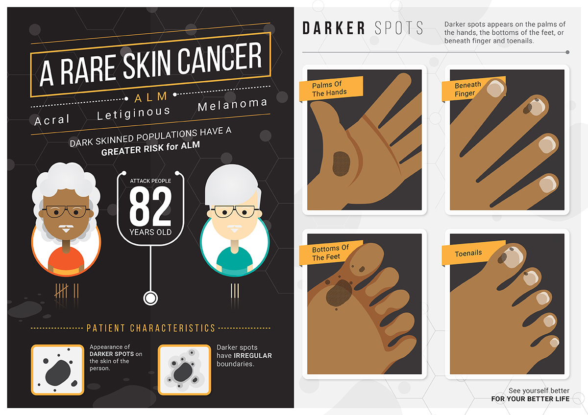 Design Illustration par Prabu Antasena pour University of utah | Design #21476919