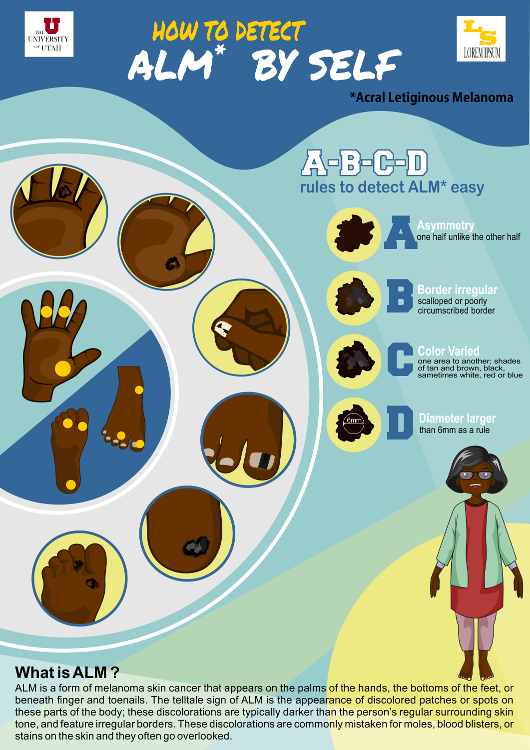 Design Illustration par AisyahArt86 pour University of utah | Design #21486929