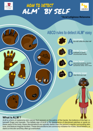 Illustration Design by AisyahArt86 for University of utah | Design: #21486930