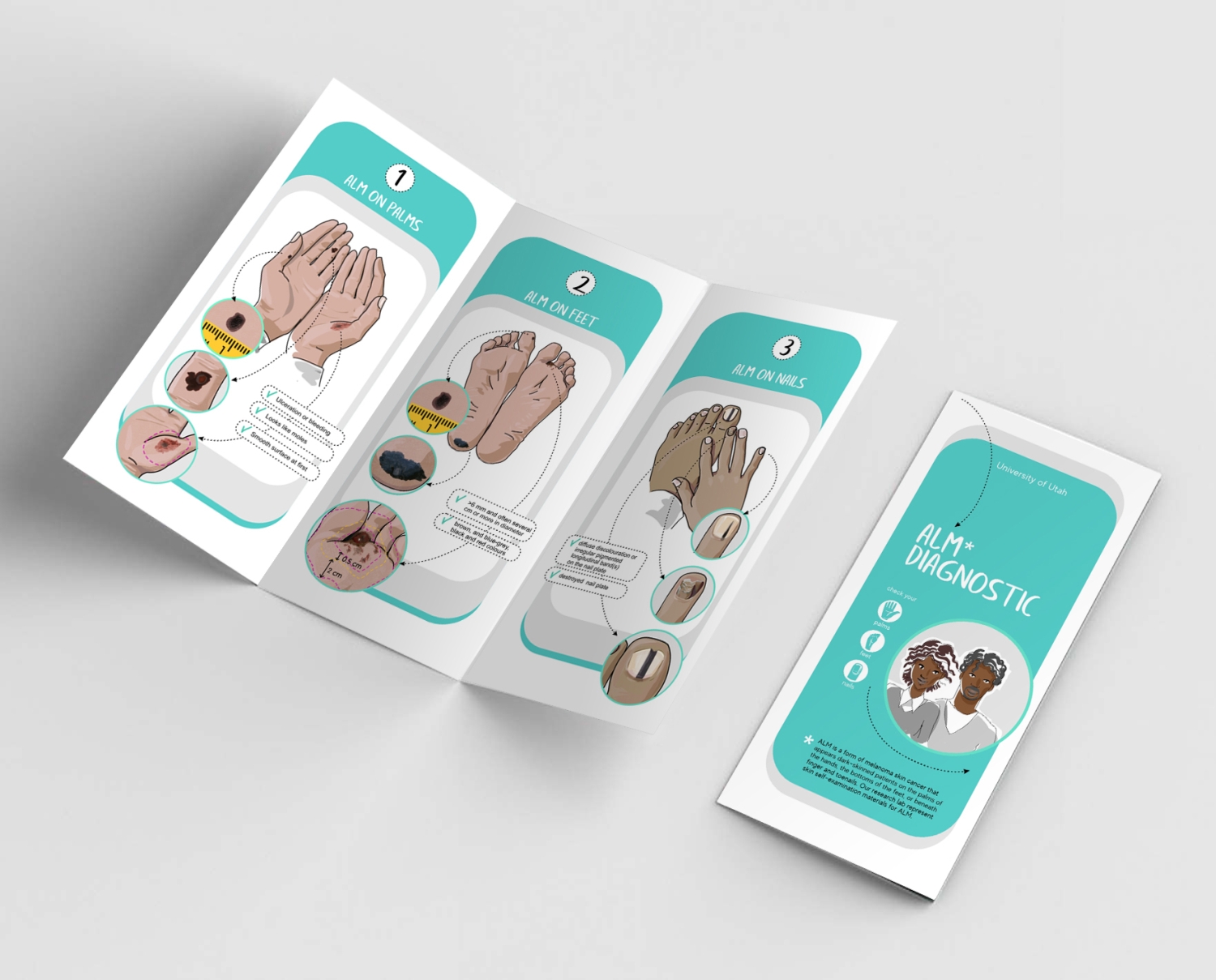 Illustration-Design von julia.gnedina für University of utah | Design #21489164
