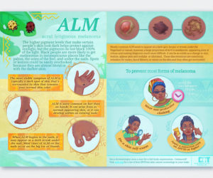 Illustration Design by CharleyLiv