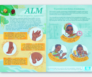 Illustration Design by CharleyLiv for University of utah | Design: #21462476