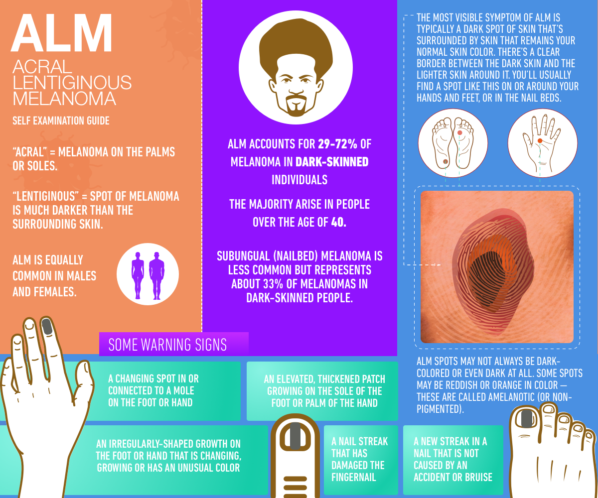 Diseño Con Ilustración por Manvendra Singh 3 para University of utah | Diseño #21452990