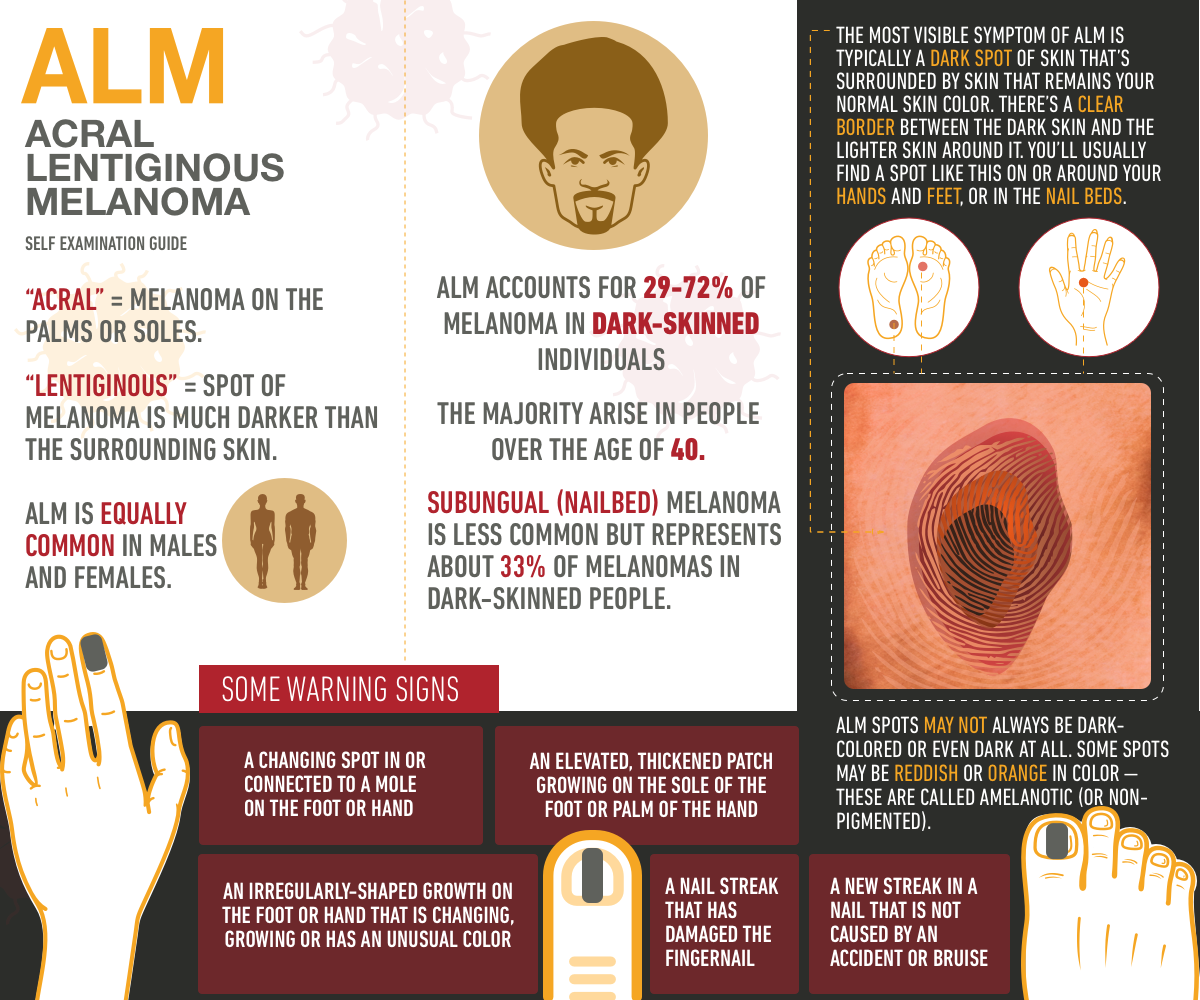 Diseño Con Ilustración por Manvendra Singh 3 para University of utah | Diseño #21452997