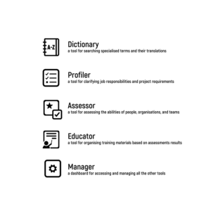 Logo-Design von Omee für dieses Projekt | Design: #21395349