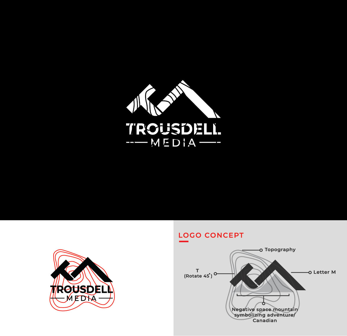 Logo Design by royanmj04 for Wild Sheep Society of British Columbia | Design #21424551