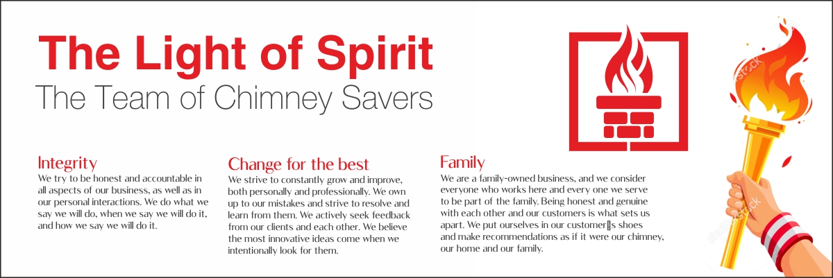 Graphic Design by Ramaling Belkote for this project | Design #21377002