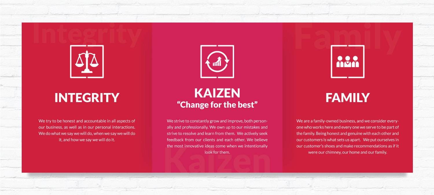 Grafik-Design von vcreatived für dieses Projekt | Design #21381596