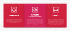 Grafik-Design von vcreatived für dieses Projekt | Design: #21381596